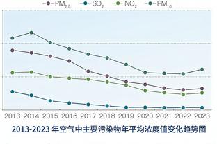 赖斯：若日尼奥知道如何控制比赛，他有其他球员所没有的能力